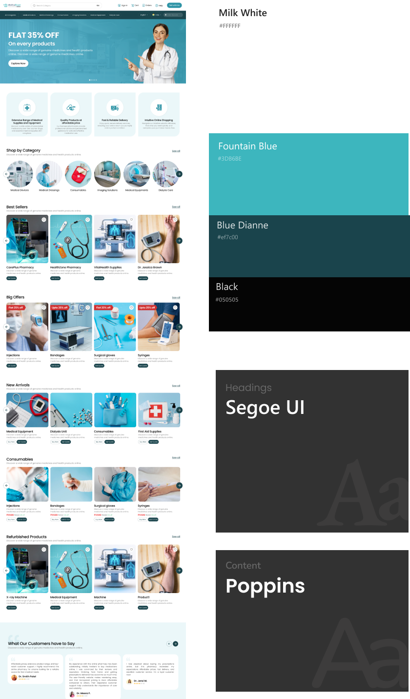 HealthMate Medications